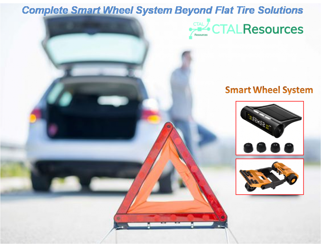 Smart Wheel System - CTAL Resources - Your Innovative Sourcing ...